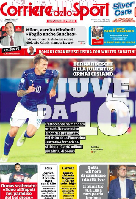 投篮和犀利 投篮和犀利